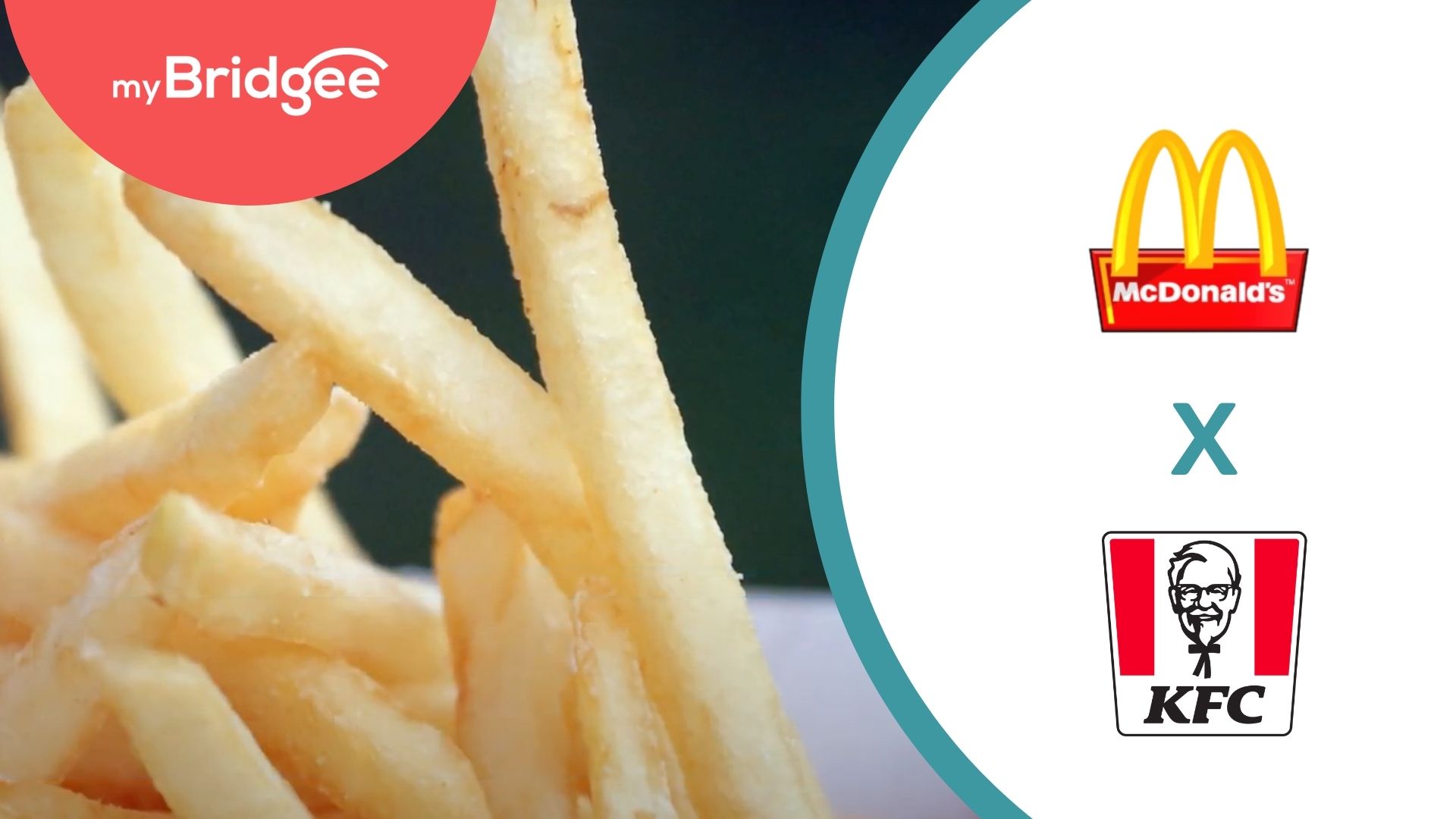 Partenariat entre KFC et McDonalds